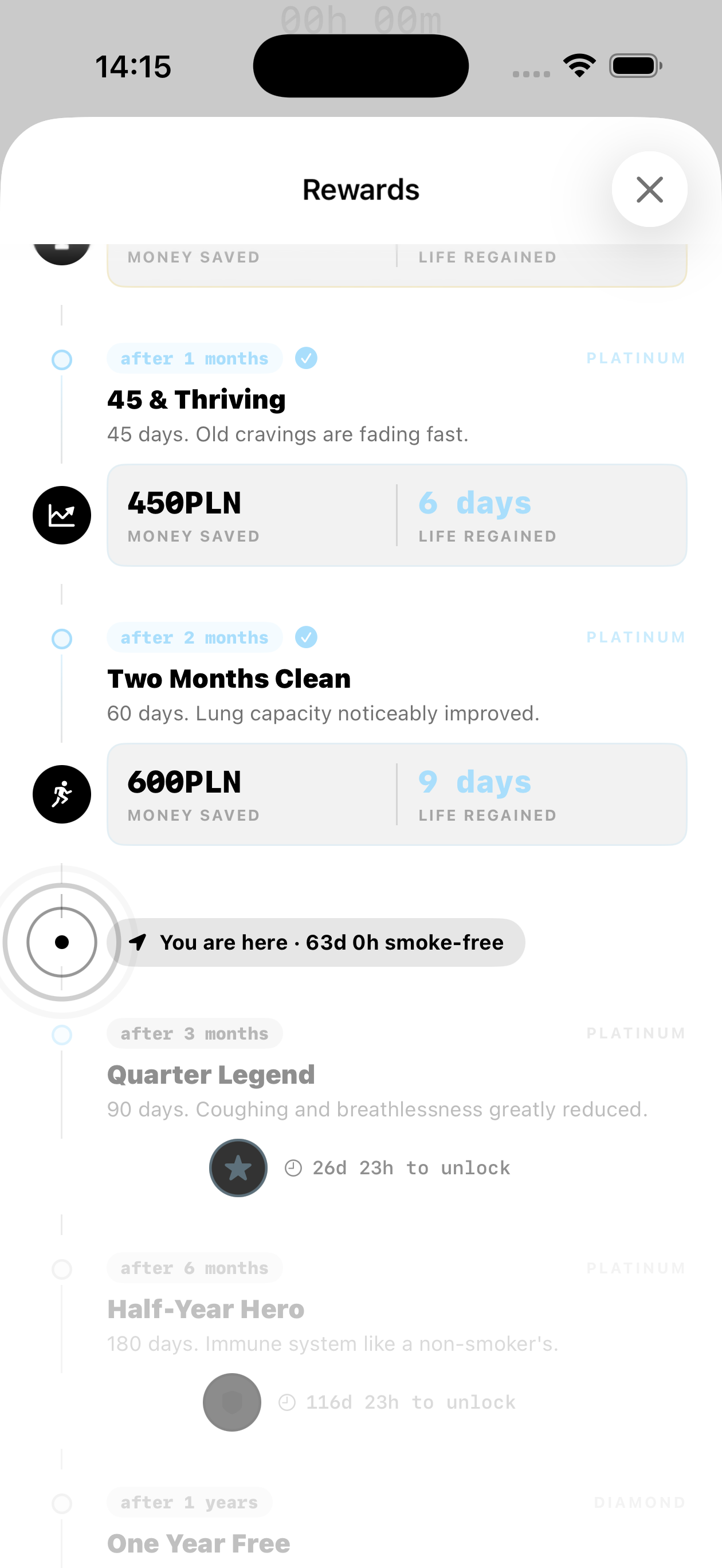 Smoki rewards roadmap showing milestones from Platinum to Diamond tier